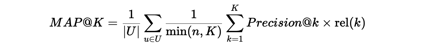 MAP formula